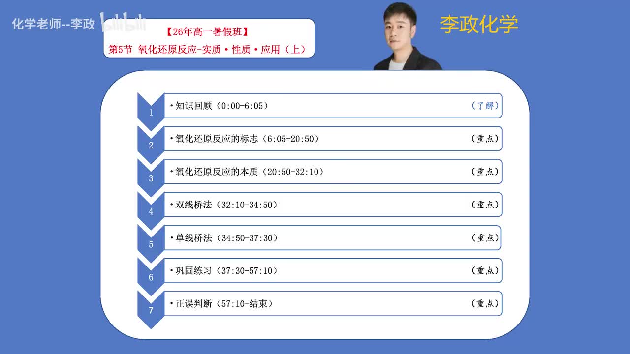 05-1.第5节 氧化还原反应（上）