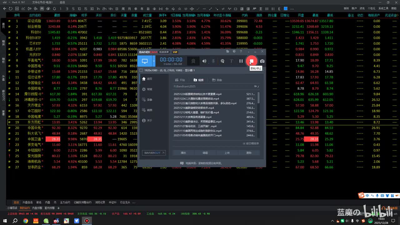 20251228从三个标来看，战略和战术之间关系