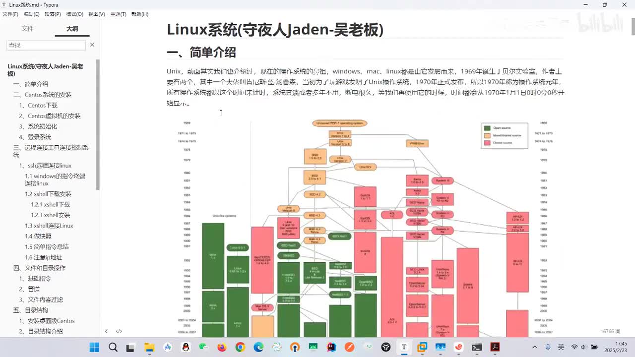 01权限控制和读权限修改