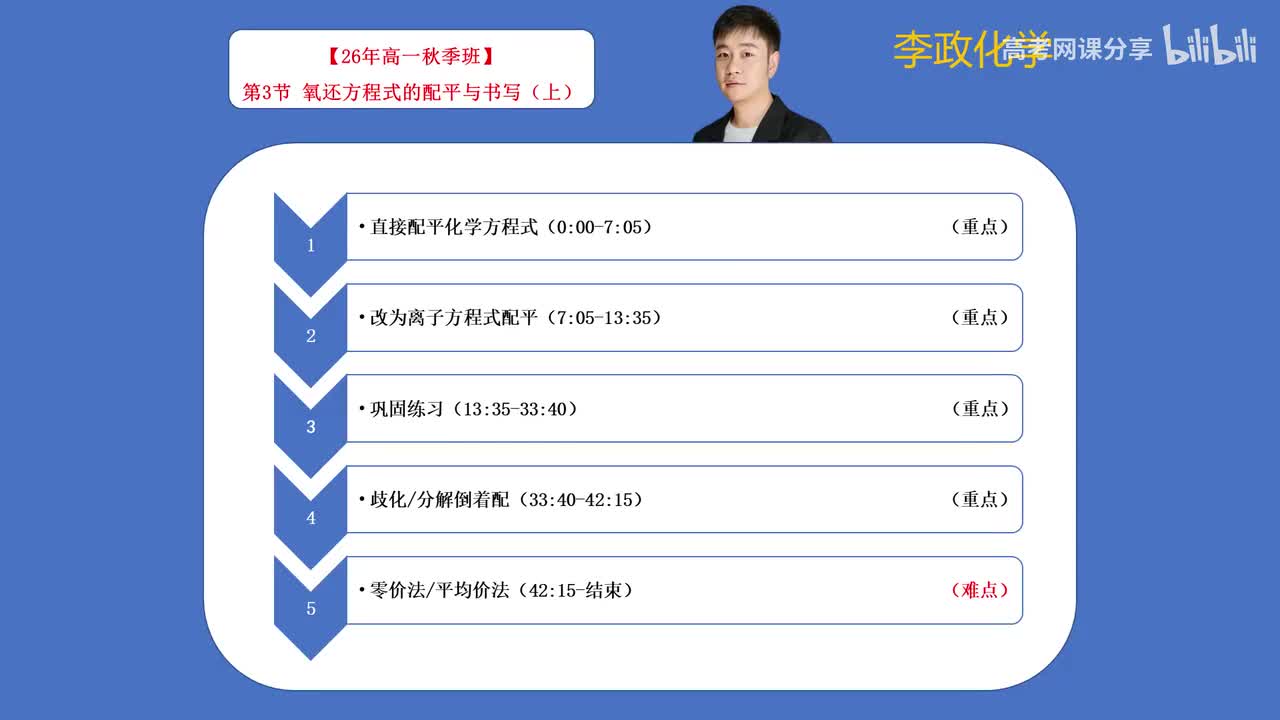 02-1.氧化还原方程式的配平（上）