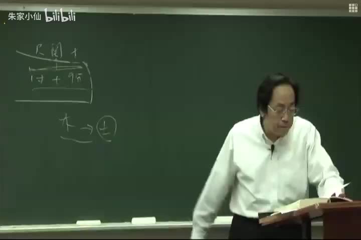 人纪-黄帝内经13完