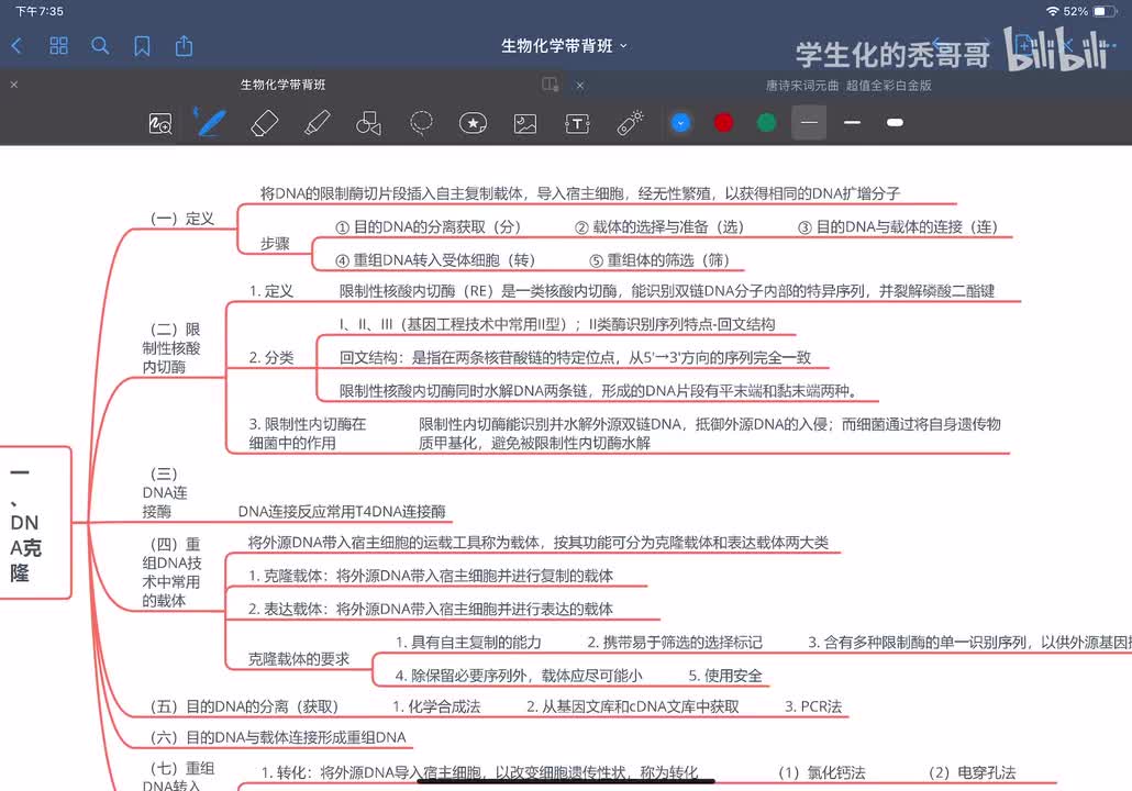25：基因工程、蛋白质工程及相关技术01