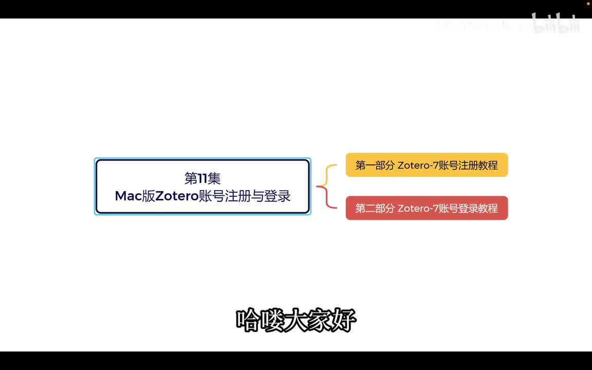 第11集【Mac版Zotero账号注册与登录】