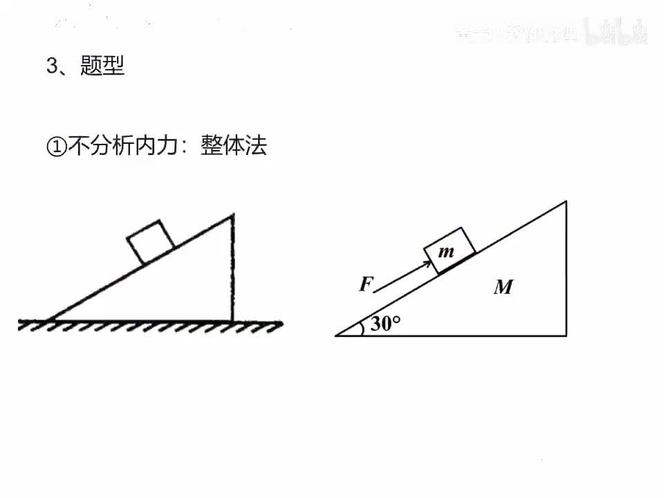 第8天 巧解动态分析与临界