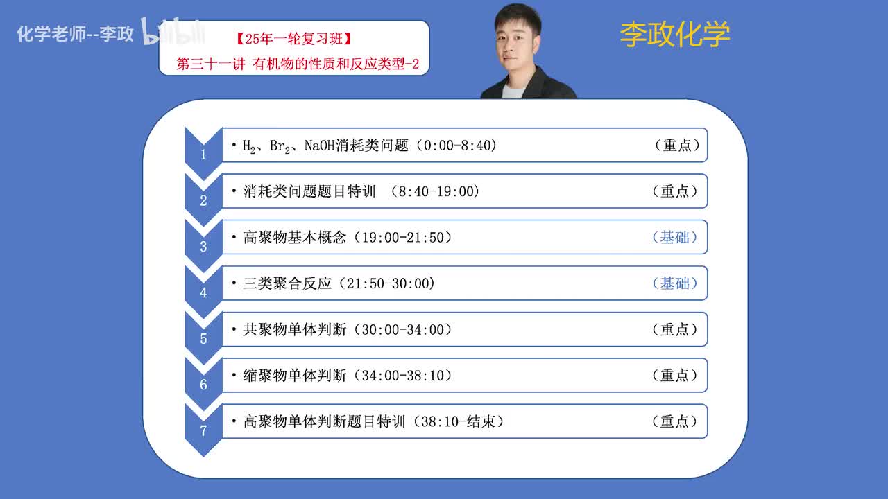 82.【秋季】必修有机-第31讲 有机物的性质和反应类型-2