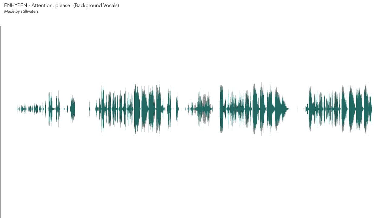 Attention, please! (Background Vocals)