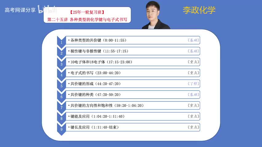 25【暑假】周期律周期表-第25讲 各类化学键与电子式书写