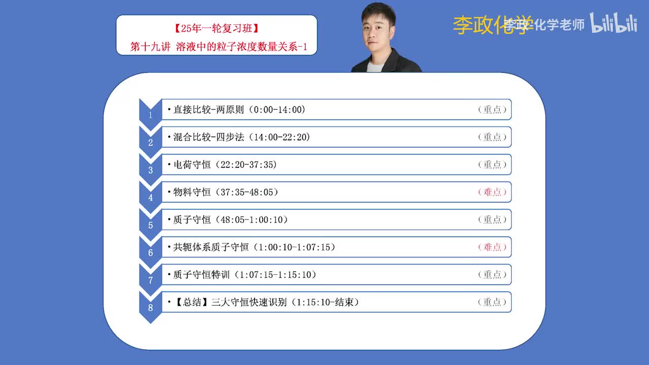 70.【秋季】电解质溶液-第19讲 溶液中的粒子浓度数量关系-1