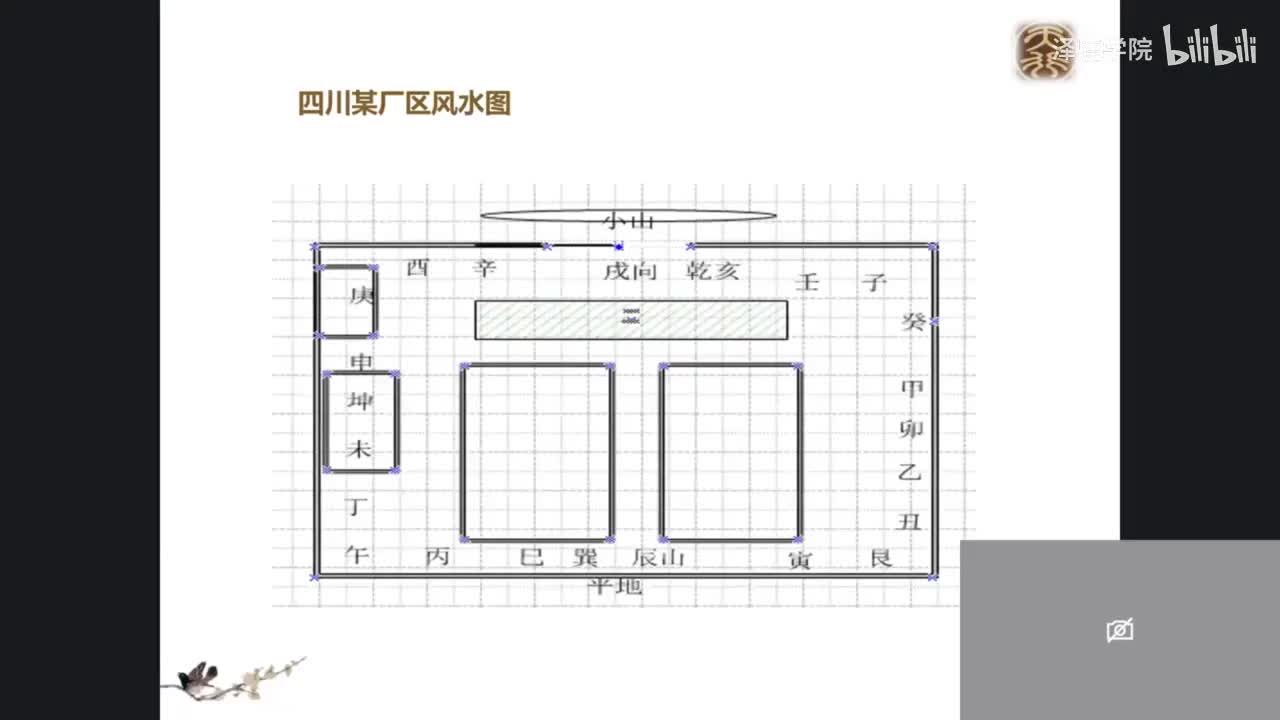 19、玄空风水4.1