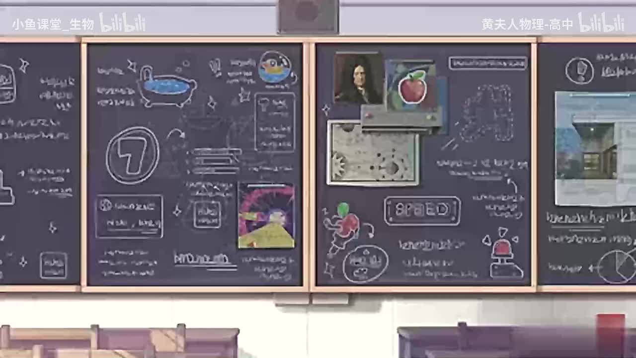 19-29 匀变速直线运动的速度与时间的关系（上）