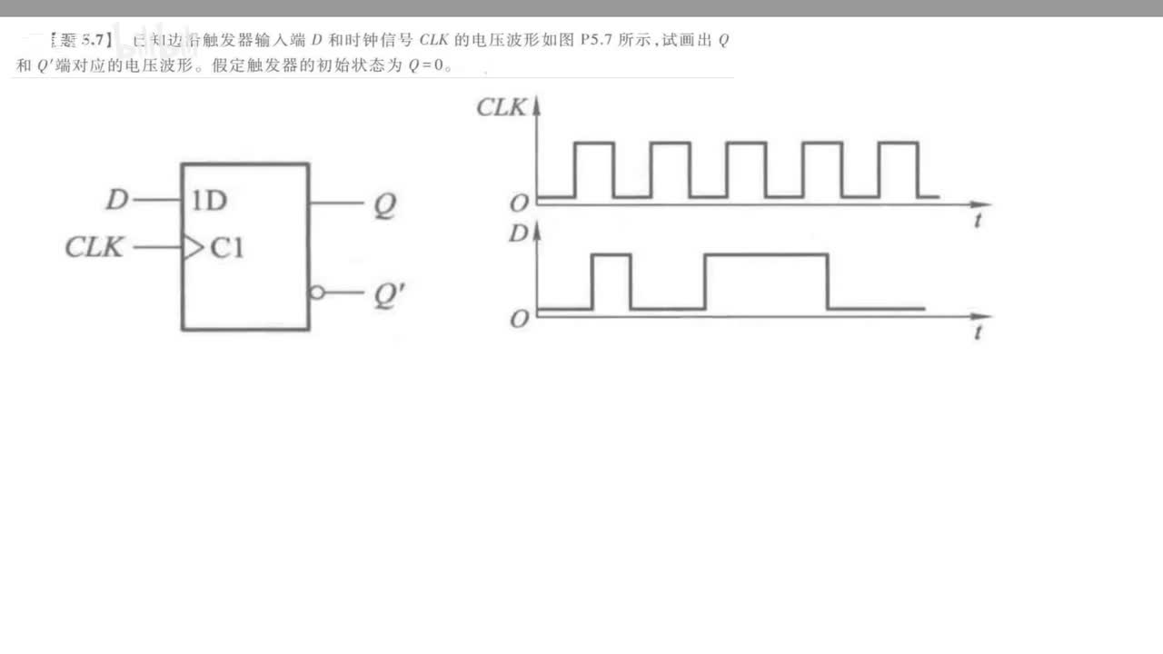 5.7