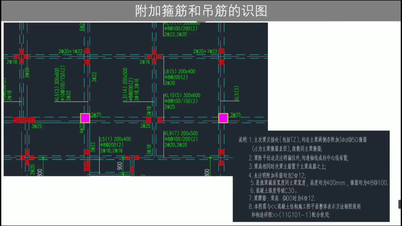第一章：梁结构篇-第一章第14节：附加箍筋和吊筋的识图