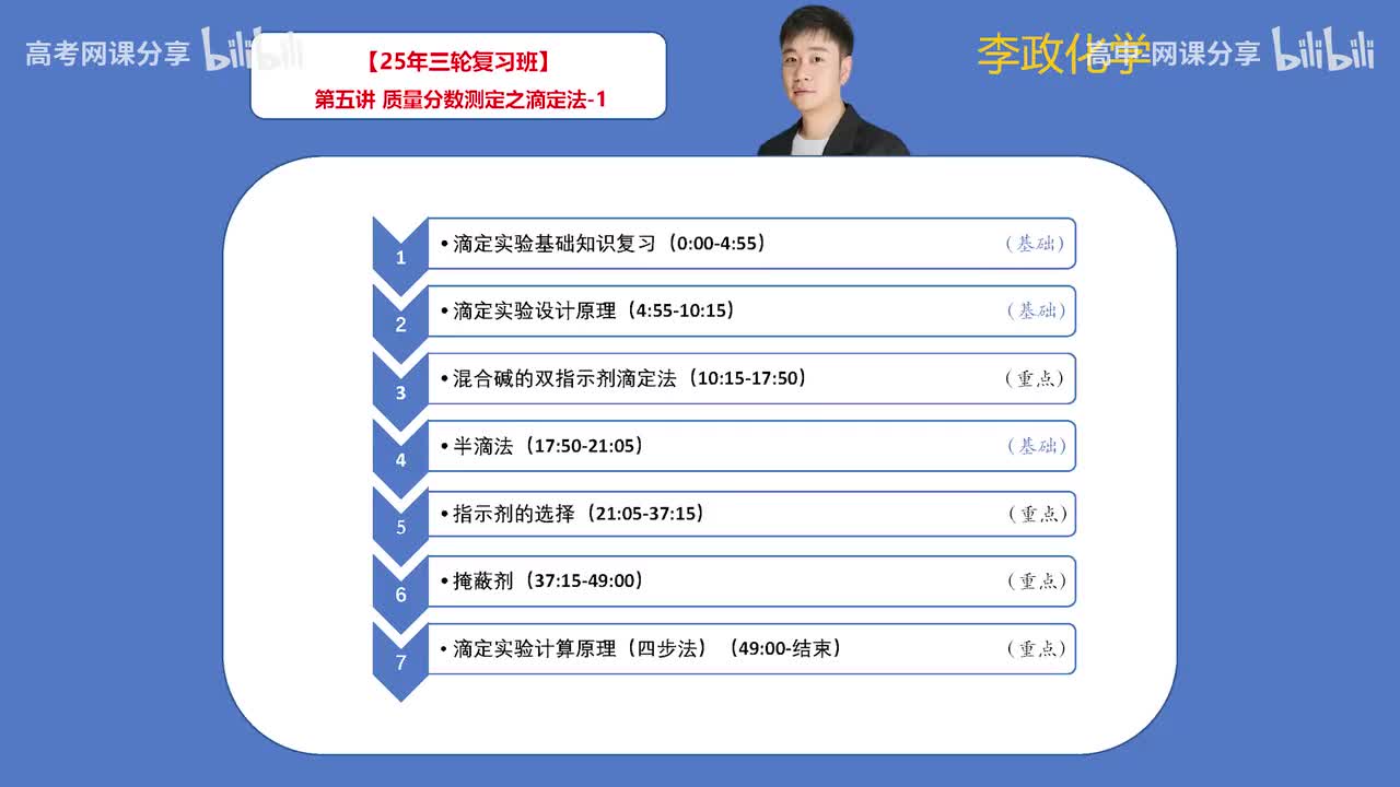 129.【春季】第5讲 质量分数测定之滴定法-1(Av114698880025686,P129)