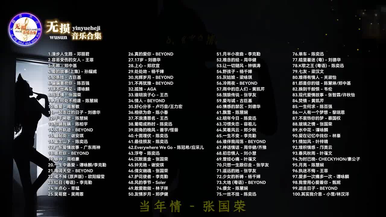 008. 当年情 - 张国荣