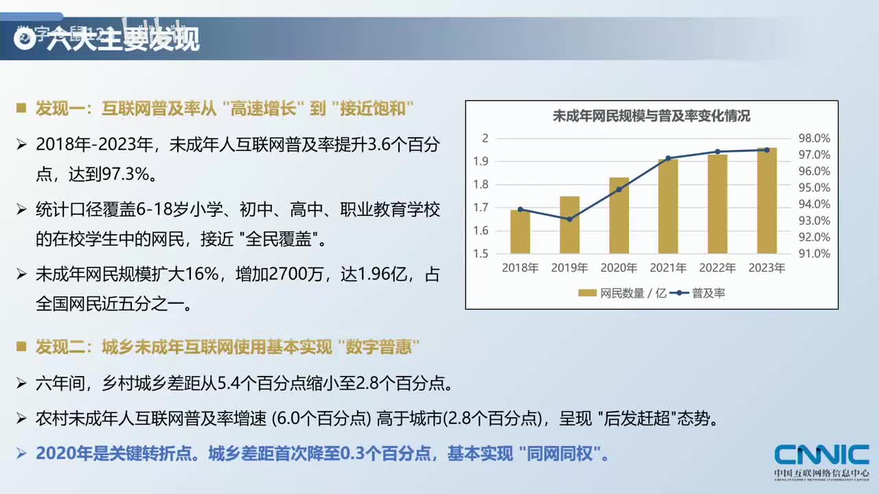专题分论坛14- 人工智能时代下的青少年网络素养教育_数字仓鼠