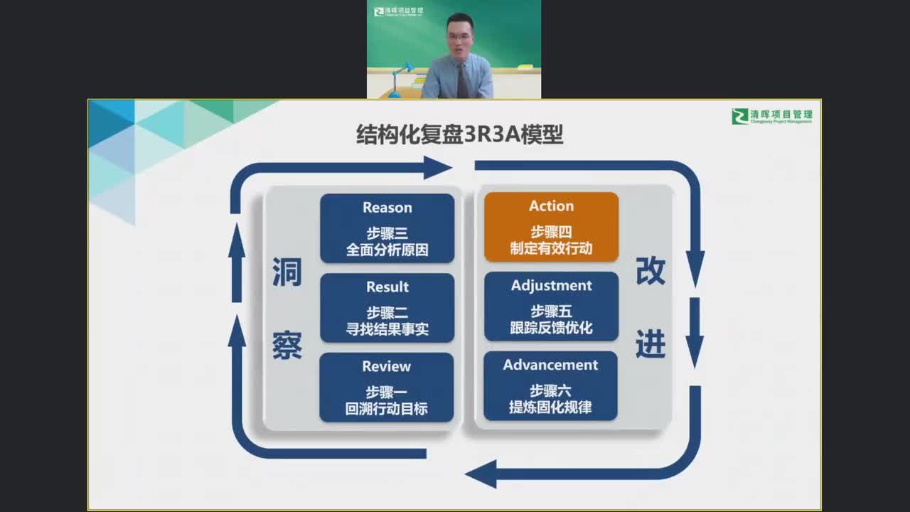 10、结构化复盘之四 “设计有效行动”