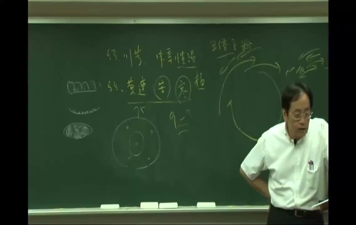 15_第3章 上经12：络石藤、蒺藜、黄芪、肉苁蓉、防风