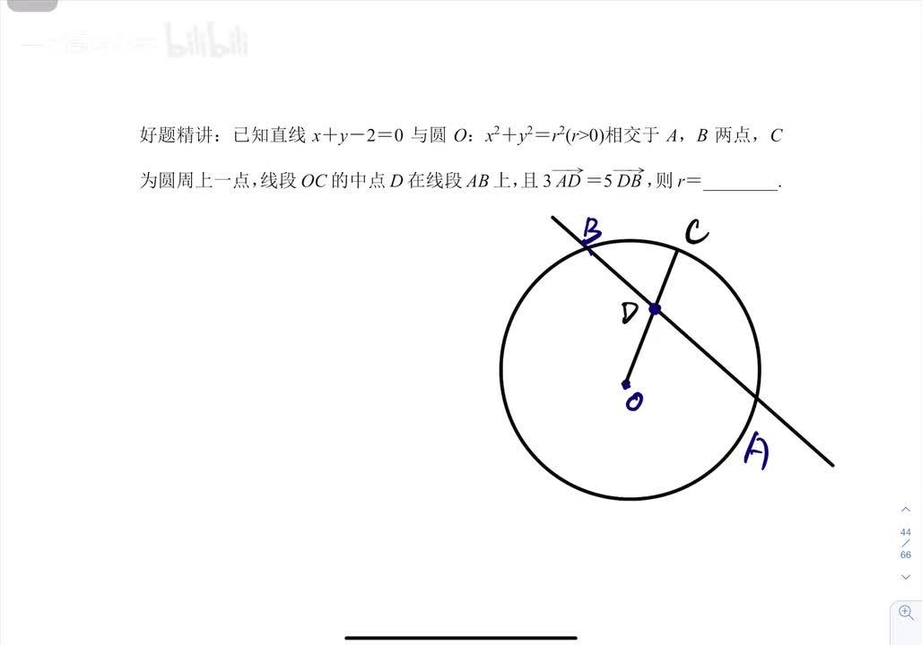 22圆与共线向量