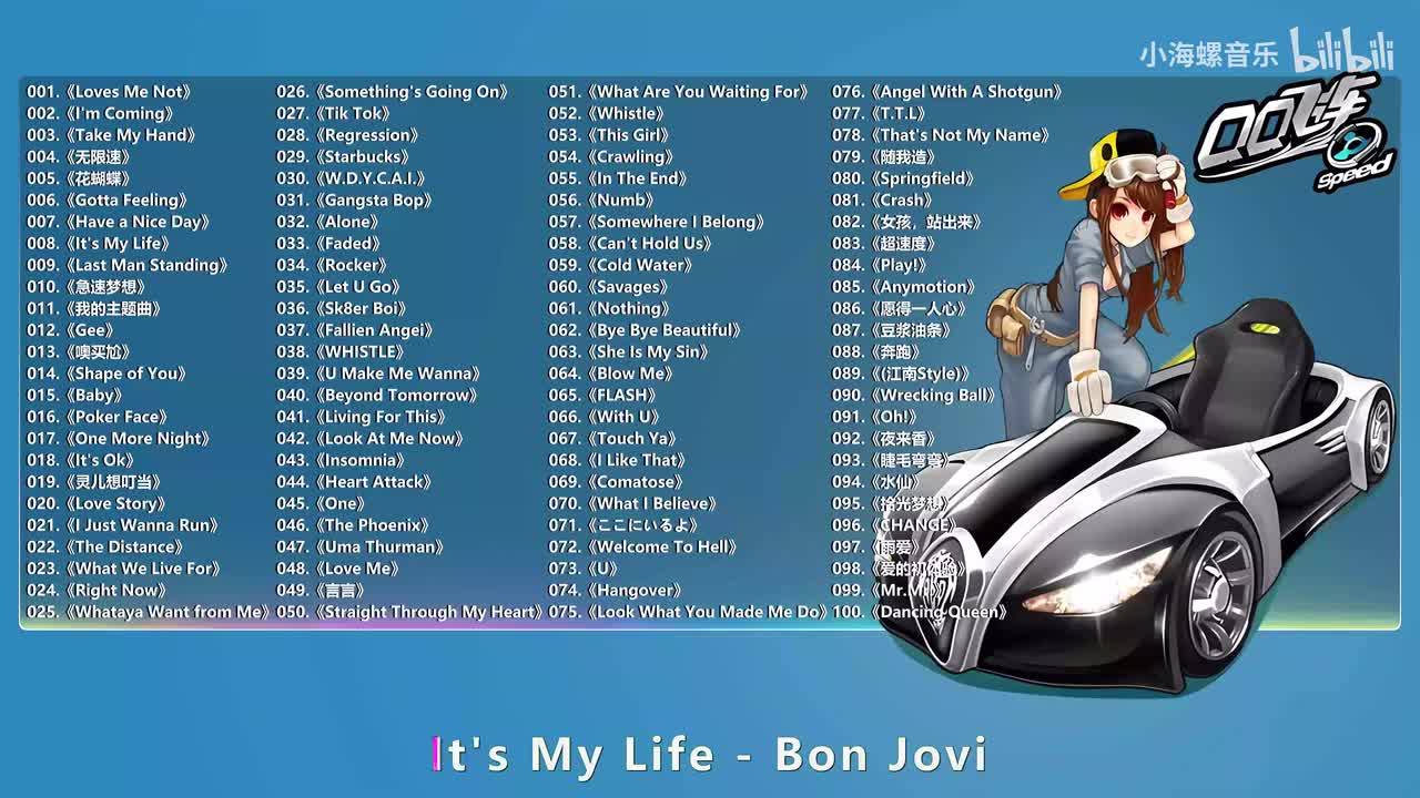 008. Bon Jovi - It's My Life