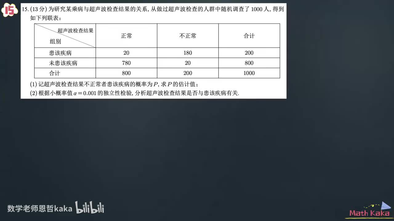 2025新I卷-解答第15题
