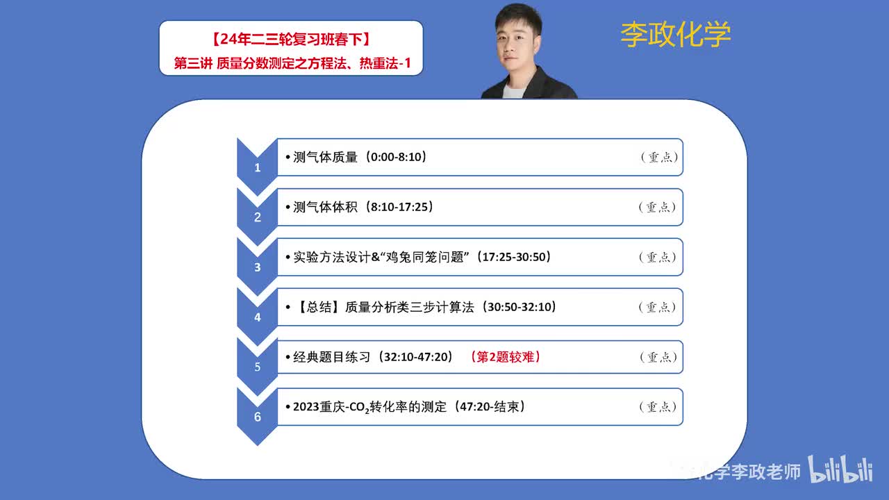 【春季】化学实验综合-第03讲 质量分数测定之方程法、热重法01