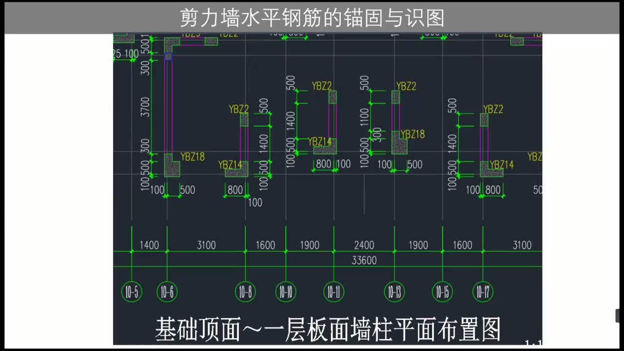 第三章：剪力墙结构篇-第三章第4节：剪力墙身水平钢筋在端柱的锚固与识图