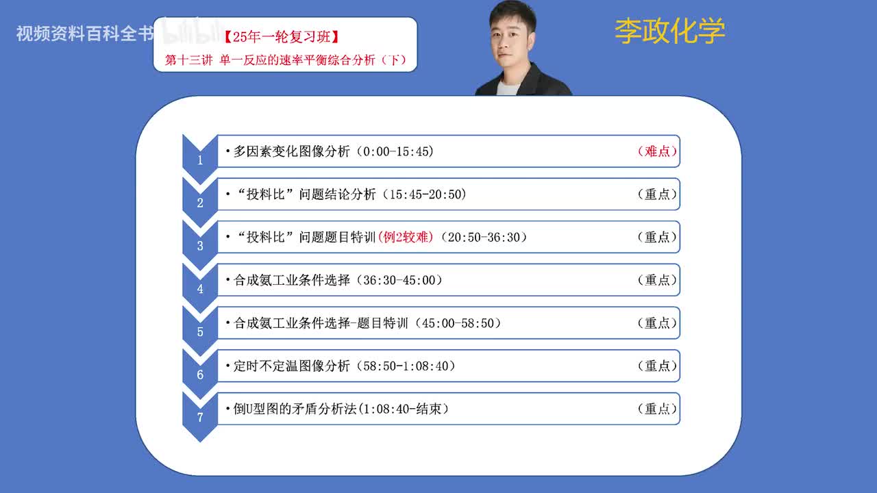 【秋季】第13讲 单一反应速率平衡综合分析-2