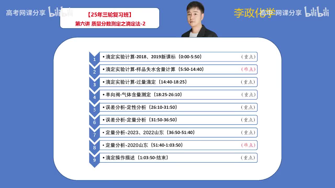 130.【春季】第6讲 质量分数测定之滴定法-2(Av114698880025686,P130)