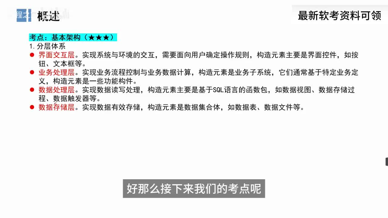 21. 应用系统规划-主要内容1