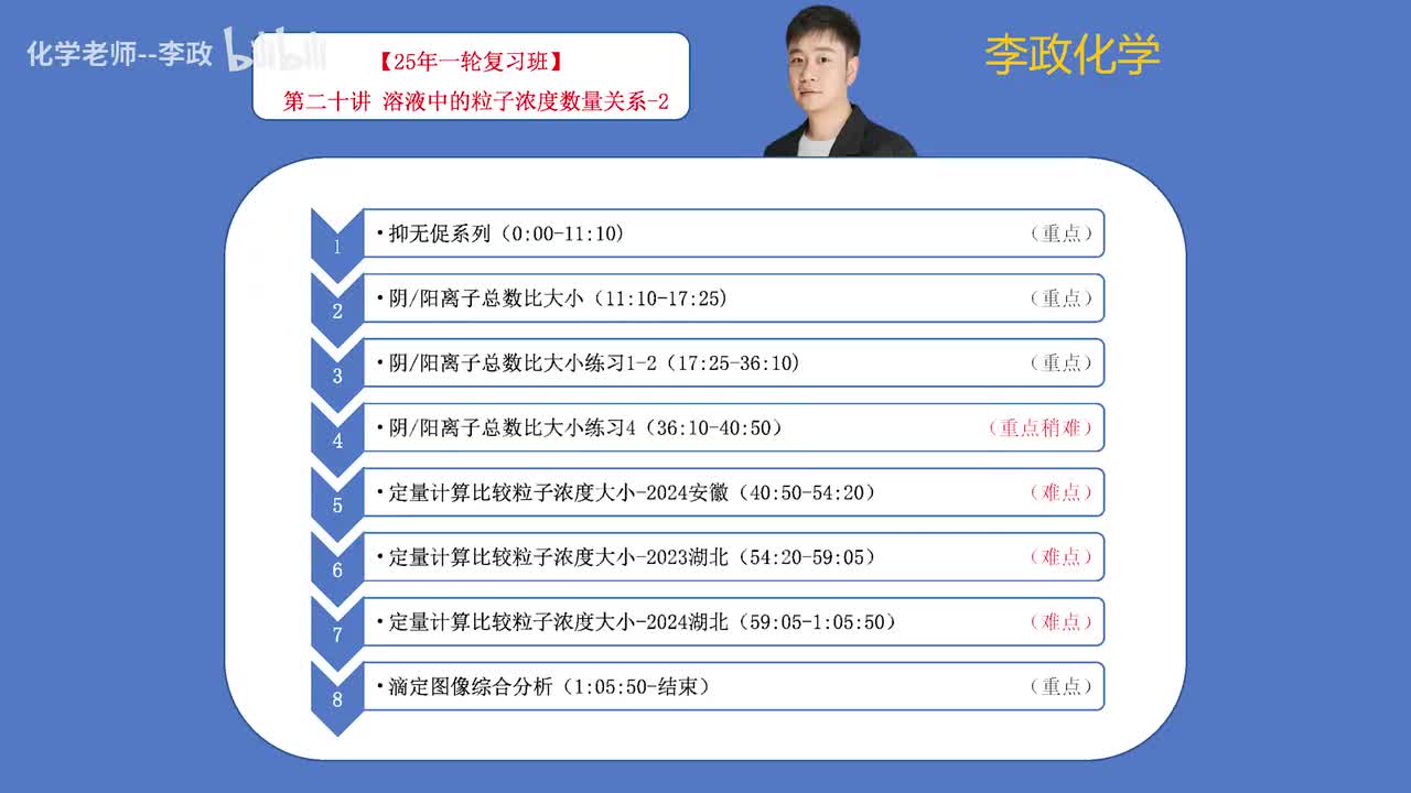 【秋季】电解质溶液-第20讲 溶液中的粒子浓度数量关系-2