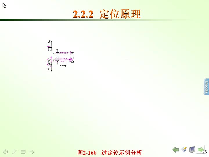 6 机械制造工艺学