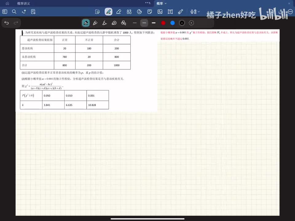 【四】独立性检验