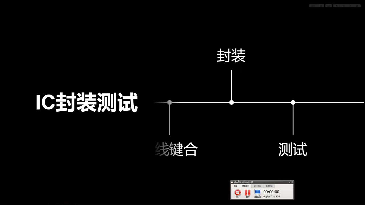 23.芯片测试