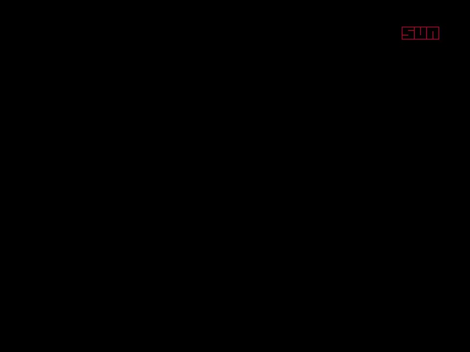 唐朝乐队 - 太阳 1080P