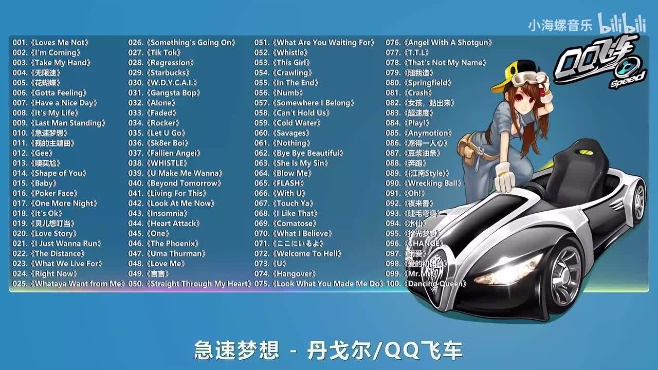 010. 丹戈尔 - 急速梦想