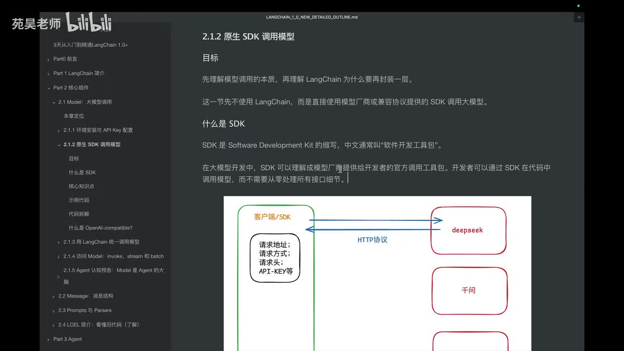 09 SDK调用大模型服务