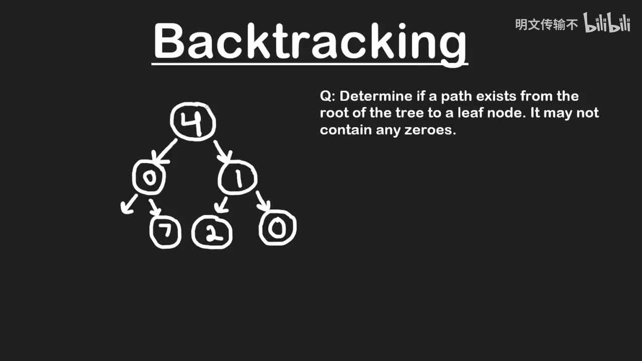 22. 树形迷宫_明文传输不
