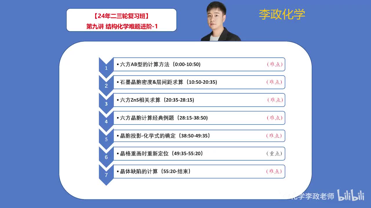 第09讲 结构化学难题进阶01