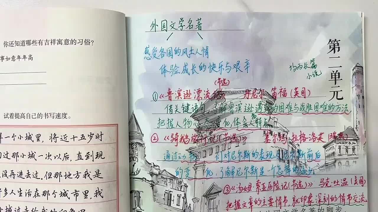 12_第二单元导读