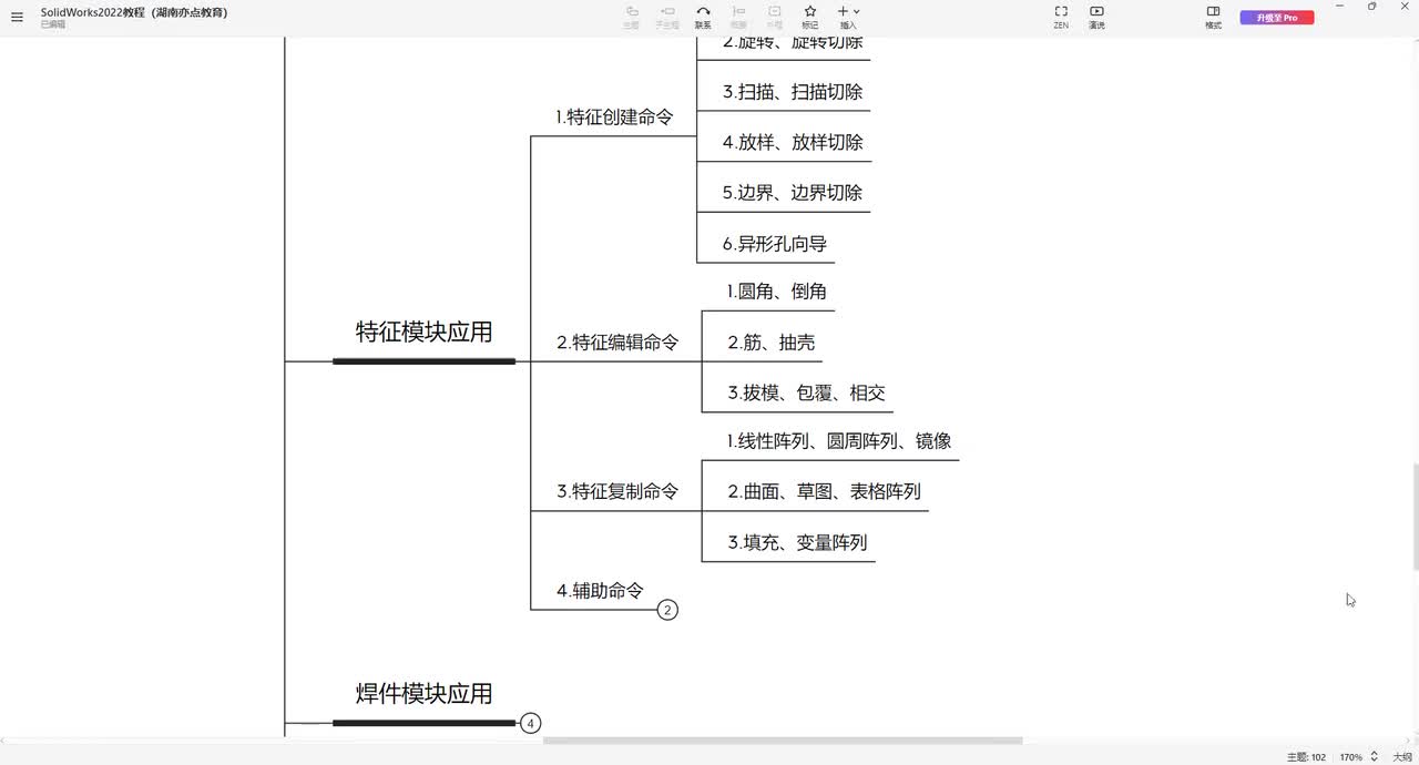 69【特征】线性、圆周整列、镜像命令应用