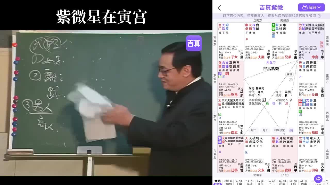 七：紫微星在寅宫