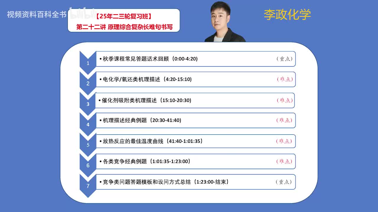 【寒假】第22讲-原理综合复杂长难句书写