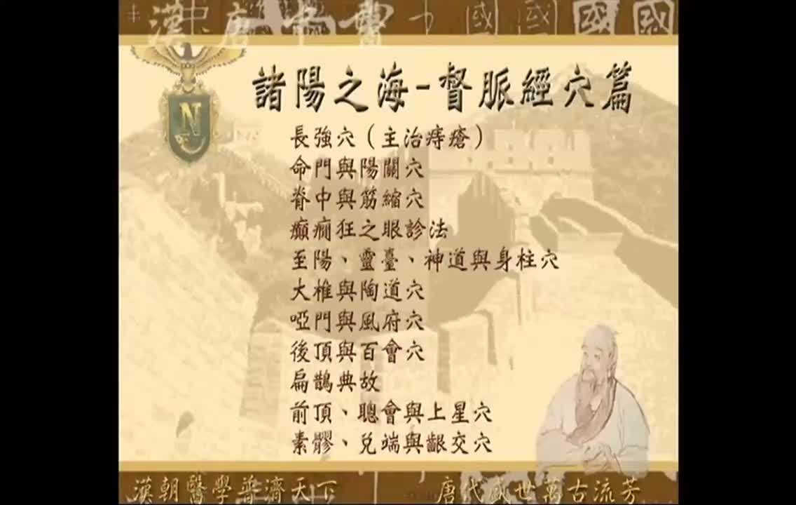 05_第5篇 督脉28穴