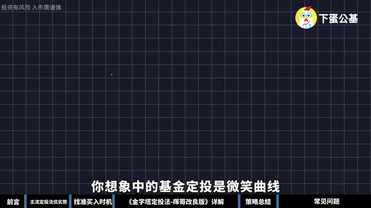 12.《金字塔定投法》