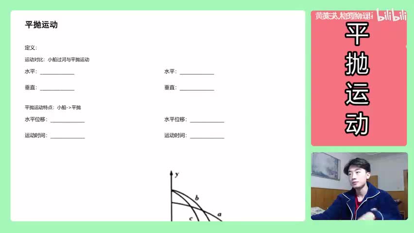 62.【高中物理必修二】【平抛运动】基础平抛