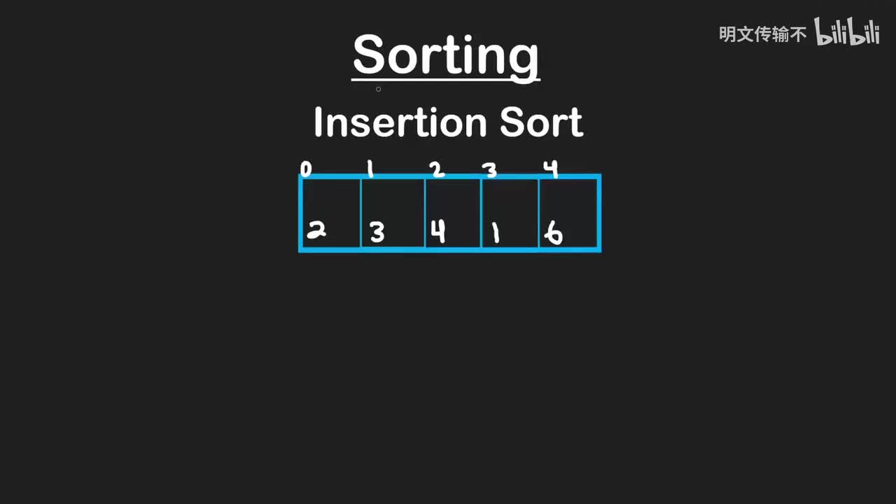 10. 插入排序_明文传输不