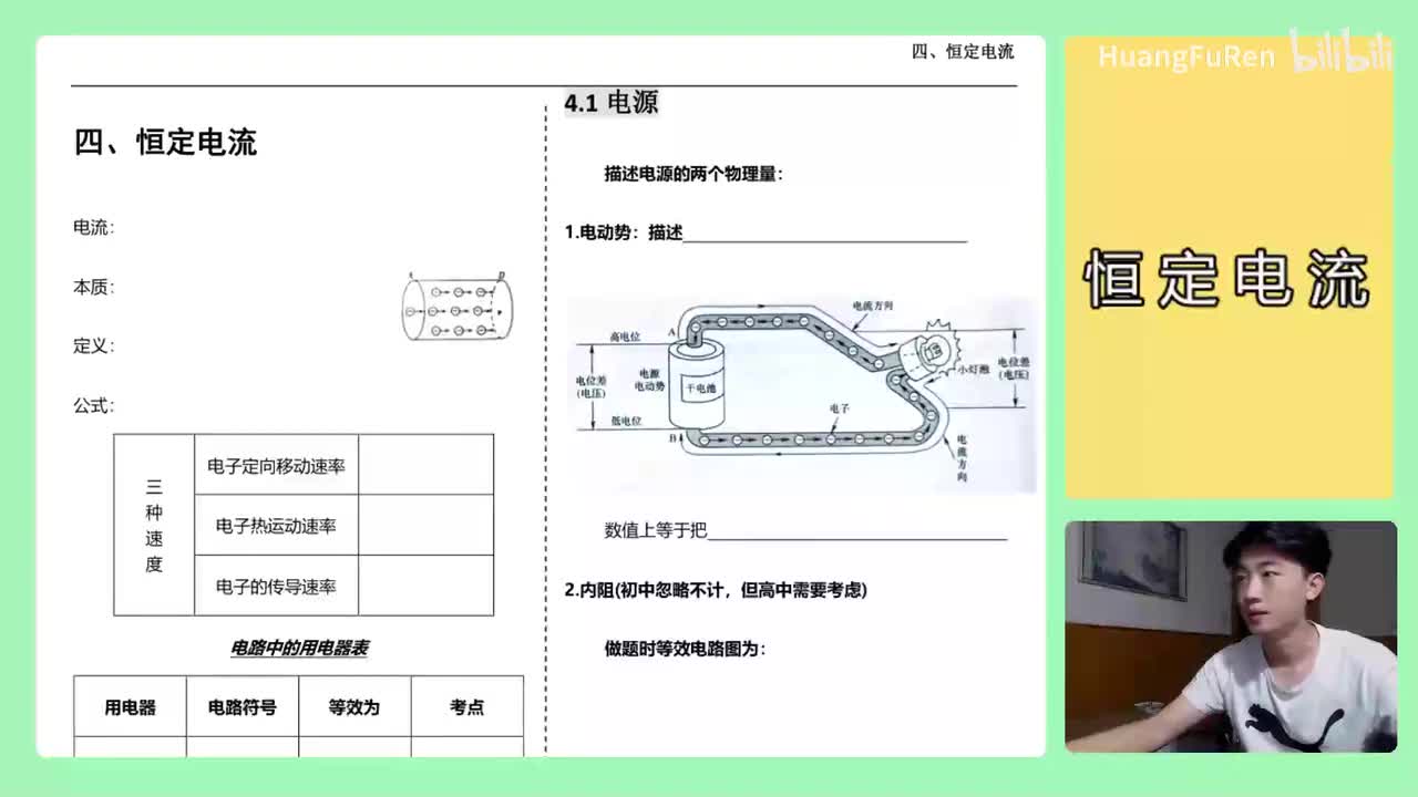 192.【高中物理选修3-1】【高中电路】电流