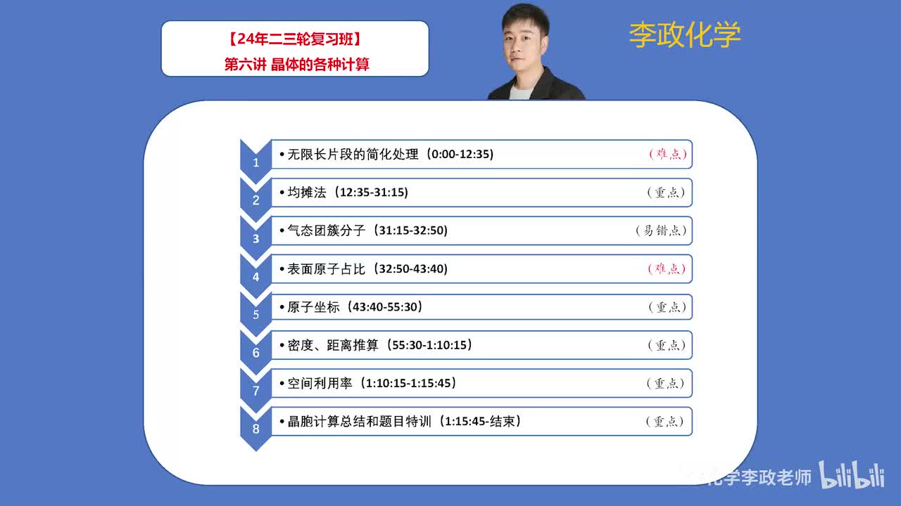 【寒假】物质结构-第06讲 晶体中的各种计算