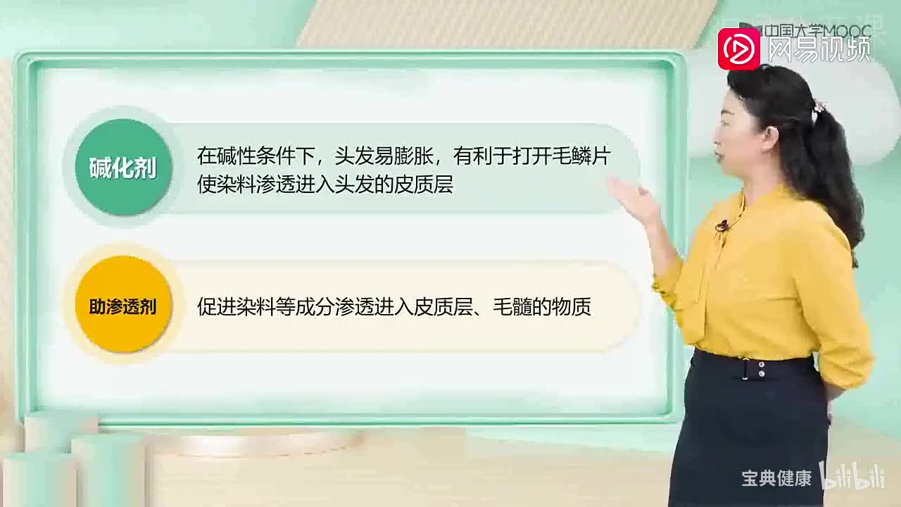 77. 11.2 染发类化妆品配方结构与设计（下）