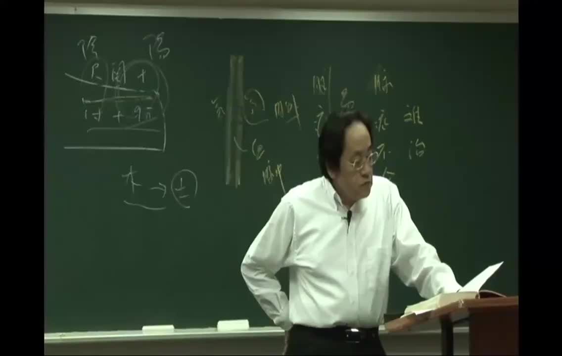 72_第81篇 解经微论